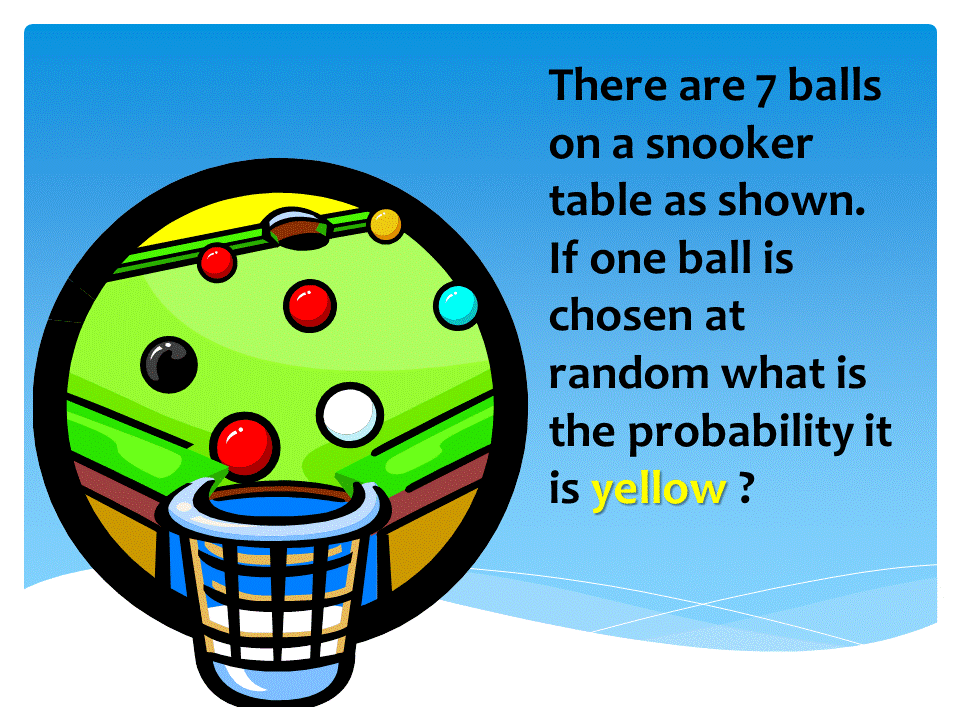 Transum Online Exercise Probability Question 1